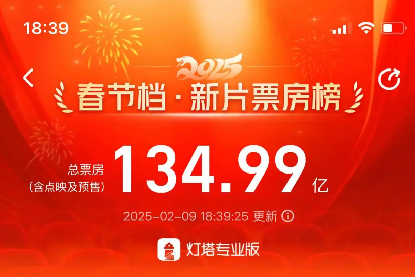 《哪吒2》破80亿元你刷了几次？