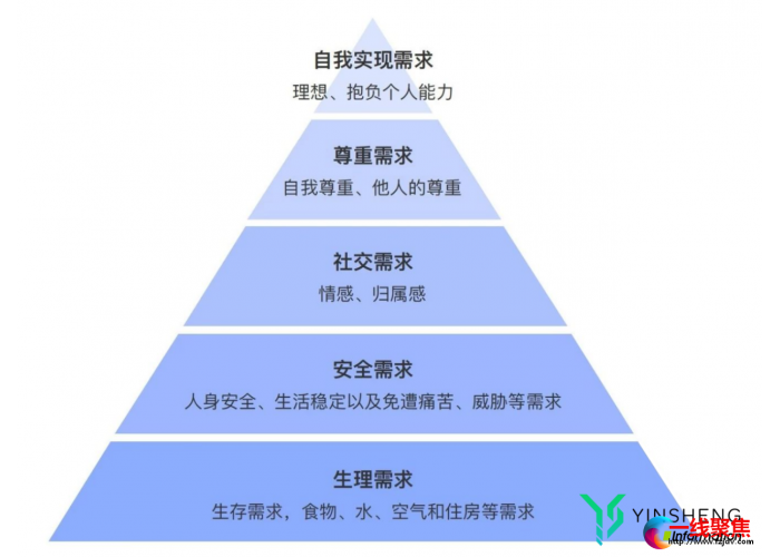 数字孪生元宇宙《我的拾贰世界》满足创业娱乐购物社交需求