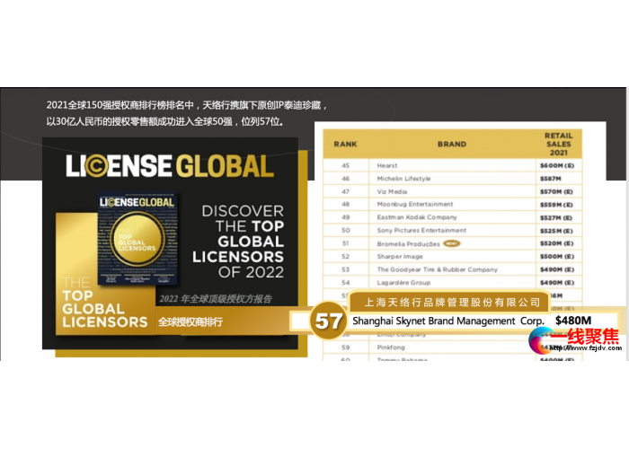 上海天络行成为秦始皇帝陵博物院二创独家授权代理