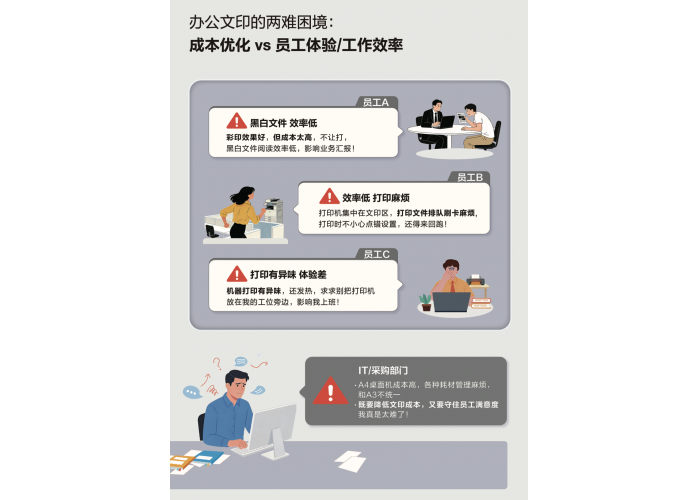 降本增效安心可靠 爱普生＂轻彩畅印＂方案重塑商用打印租赁市场格局