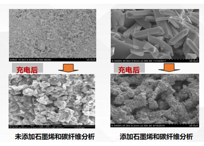天津展首发：首驱科技Y3 MK2搭载“炽
