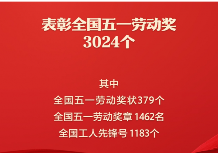 致敬劳动 3024个全国五一劳动奖将集中表彰